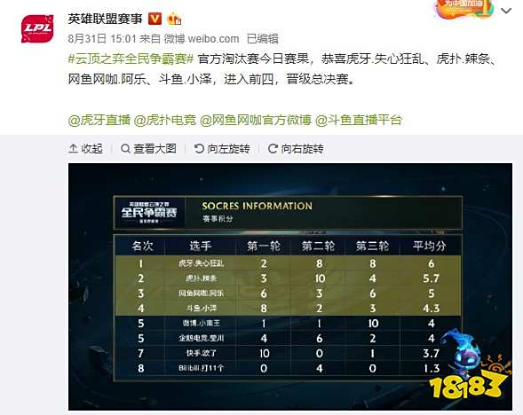 首次首发 首次首发